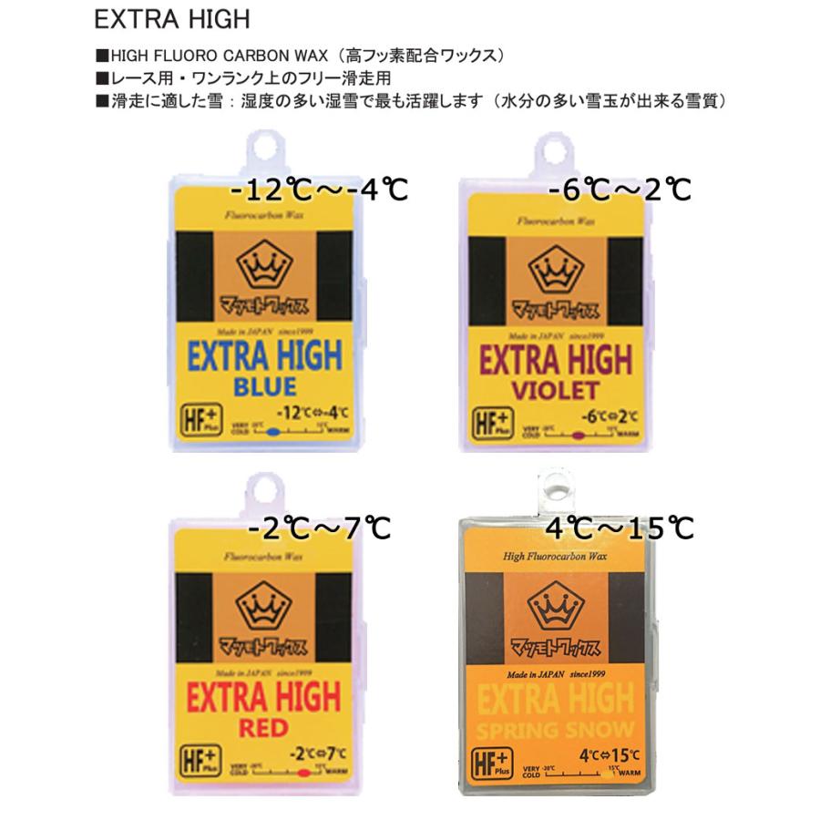 マッモトワックス WAXの紹介 | matsumotowax