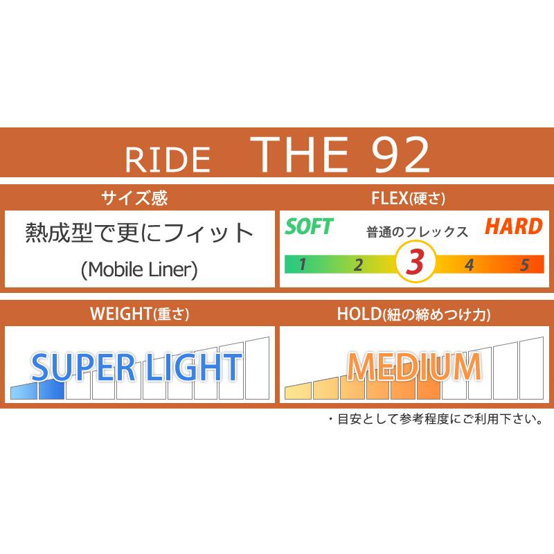 24-25 RIDE/ライド THE 92 ナインティツー メンズ ブーツ 24-25 RIDE/ライド THE 92 ナインティツー メンズ ブーツ