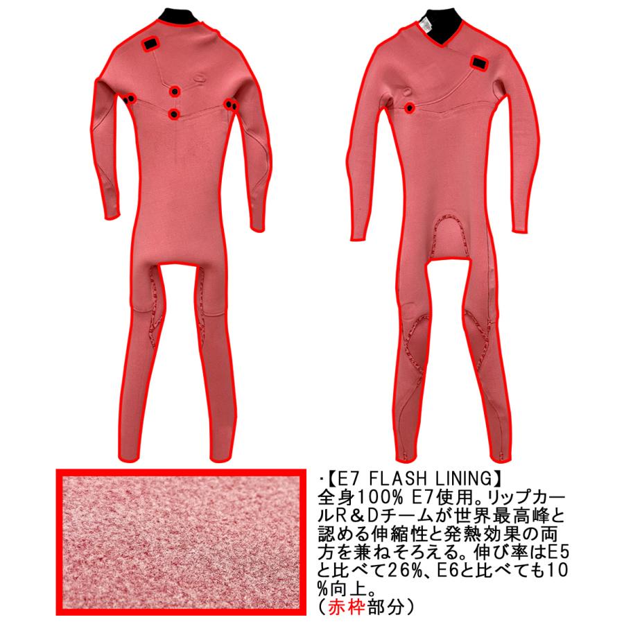 2024継続 RIPCURL FLASH BOMB FUSION 32GB ZF 15QMFS / リップ 2024継続 RIPCURL FLASH BOMB FUSION 32GB ZF 15QMFS / リップ
