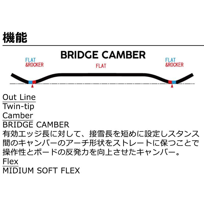 FLUX（フラックス） 23-24 FLUX/フラックス T2 ティーツー メンズ