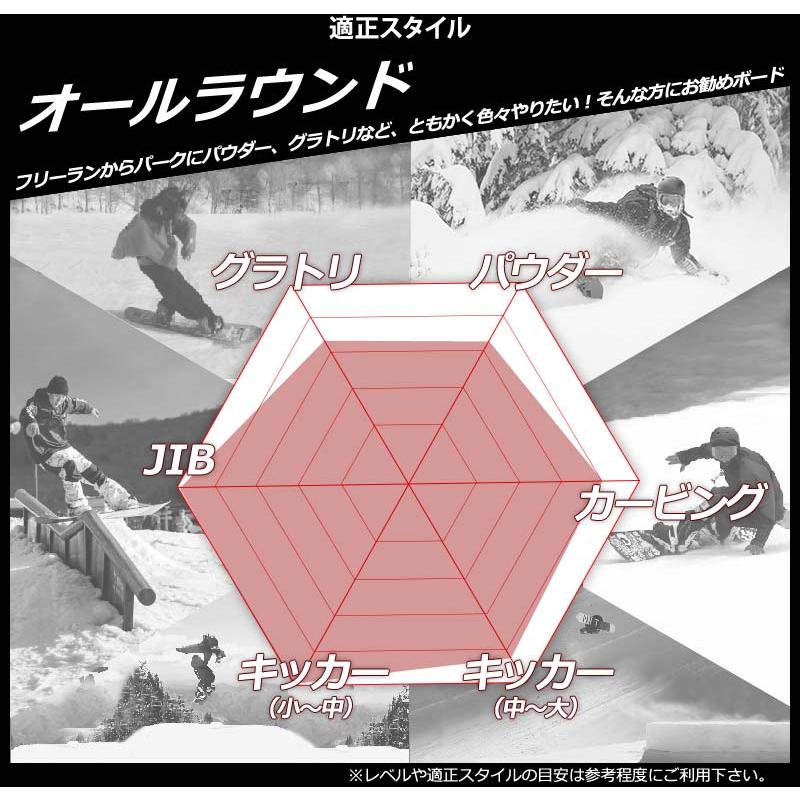 FLUX（フラックス） 23-24 FLUX/フラックス T2 ティーツー メンズ