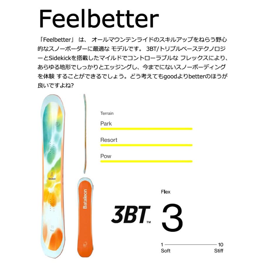 バタレオン　フィールベター　FLUX Feelbetter 2025 | Bataleon Snowboards™ – Bataleon US