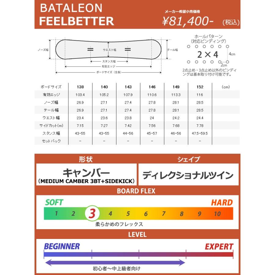 BATALEON（バタレオン） 24-25 BATALEON / バタレオン FEELBETTER