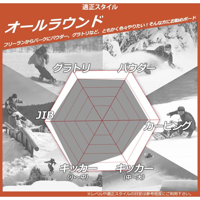BATALEON 24-25 / バタレオン FEELBETTER フィールベター
