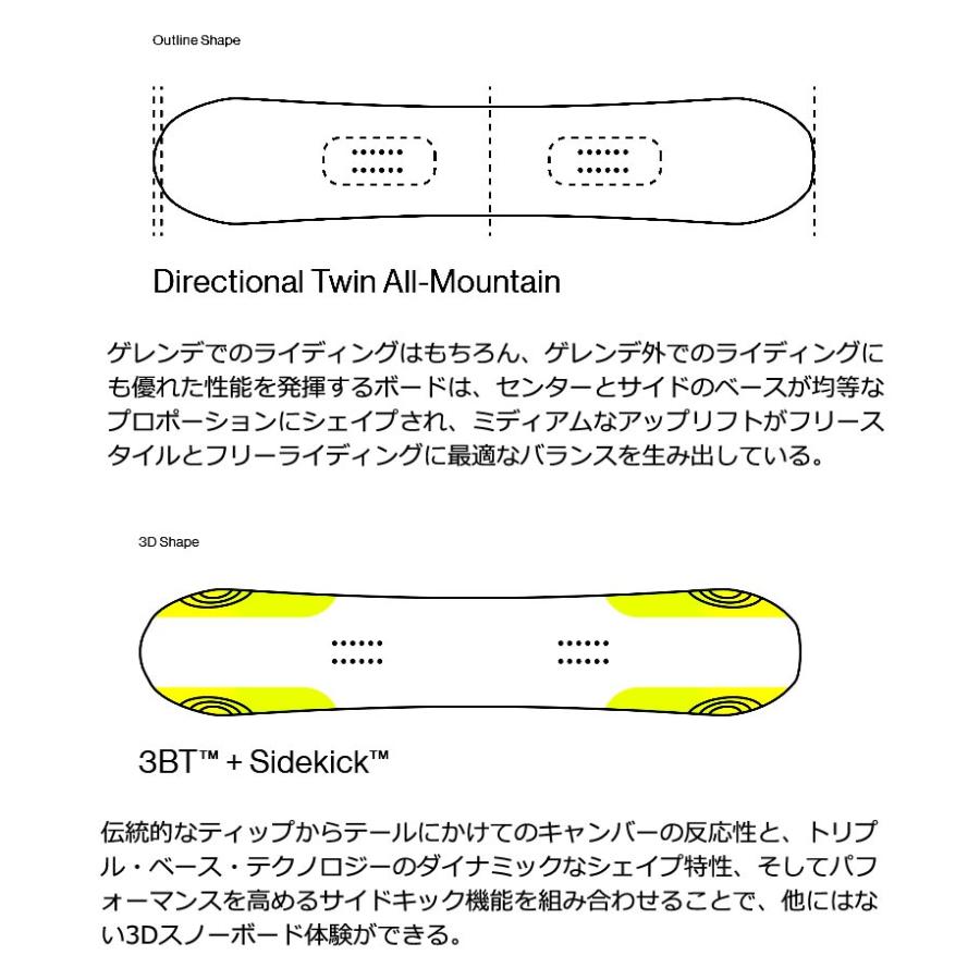 バタレオン　フィールベター　FLUX Feelbetter 2025 | Bataleon Snowboards™ – Bataleon US