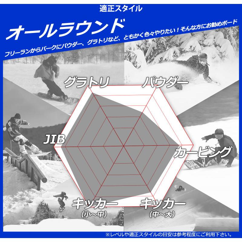 SIMS 25-26 SIMS/シムス SALT ソルト レディース スノーボード