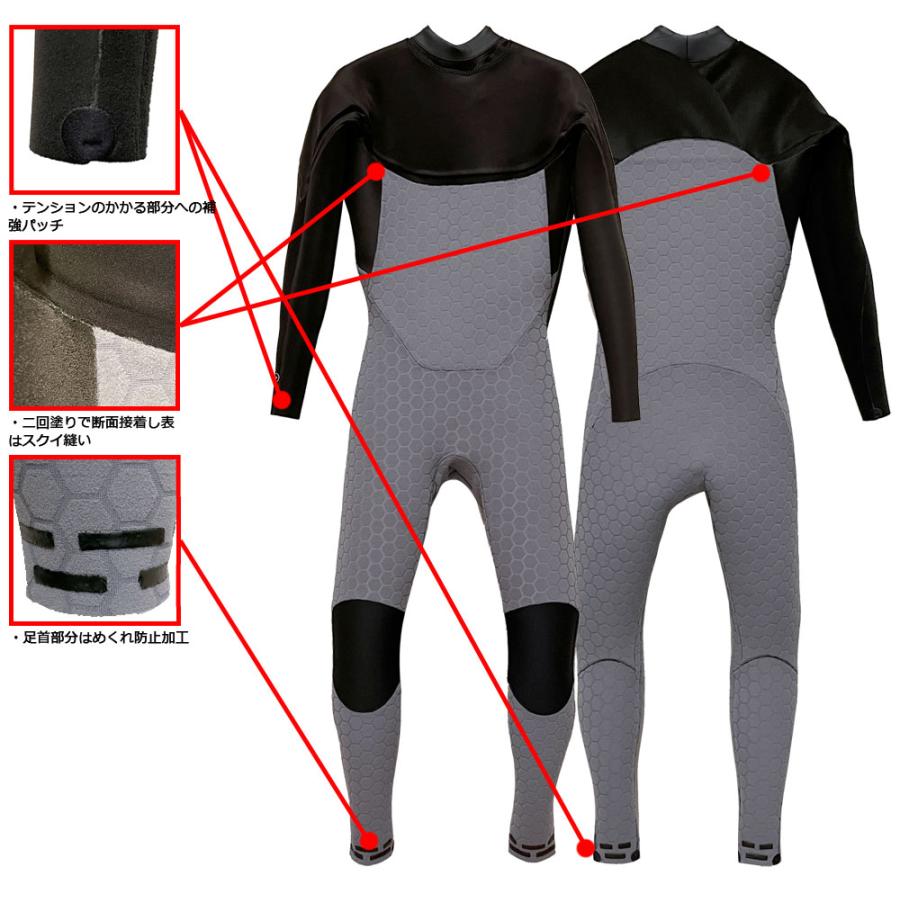 Hurley フルスーツ 5×4mmウェットスーツ グレー・ブラック ML Hurley フルスーツ 5×4mmウェットスーツ グレー・ブラック ML