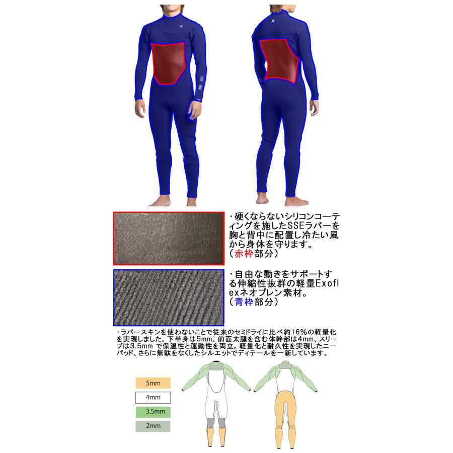 サーフィン・ボディボード Hurley ADVANTAGE MAX 3/3mm hlapfl_3.jpg