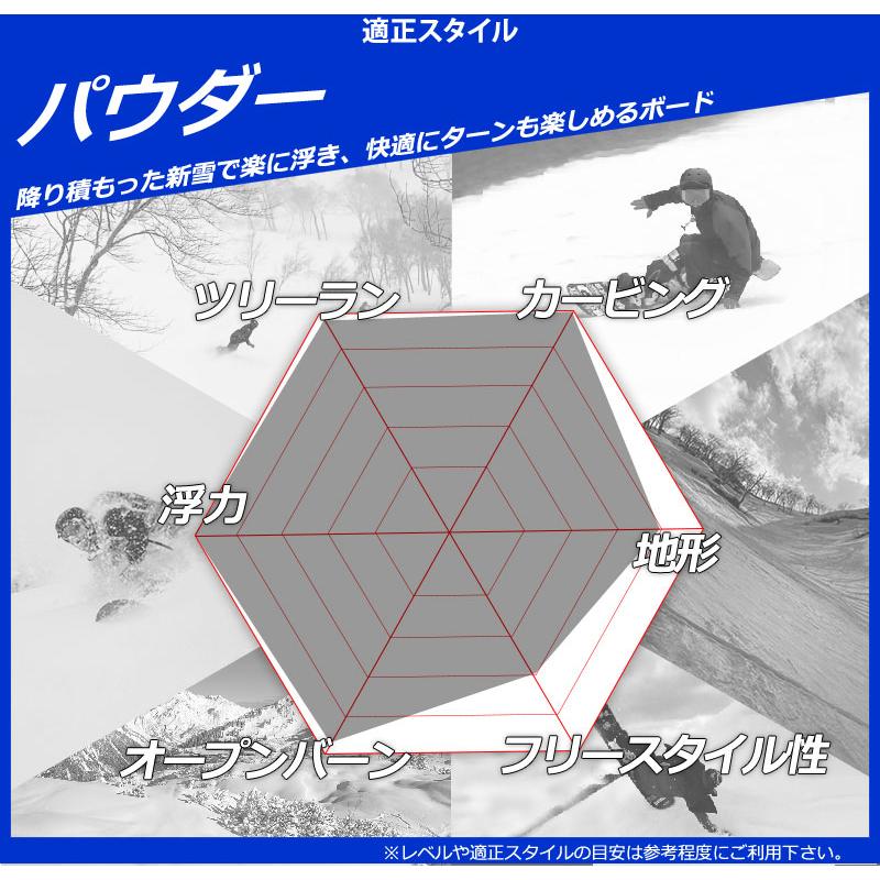 期間限定クーポン】25-26 K2/ケーツー EXCAVATOR エクスカベーター