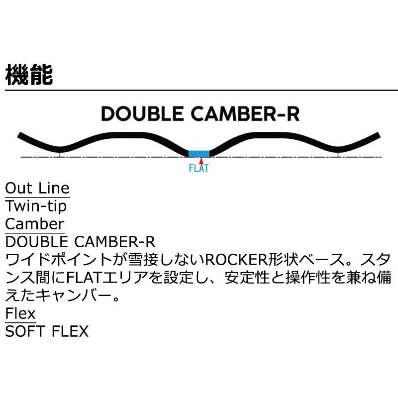 FLUX（フラックス） 23-24 FLUX/フラックス TW-R ティーダブルアール