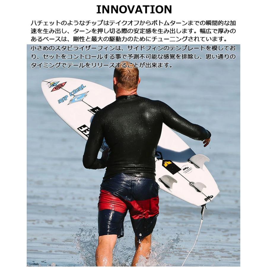 FCSII ミックファニング ツイン プラス スタビライザー FCS FCS2 MICK FANNING TWIN FIN PLUS STABILIZER FCSII エフ