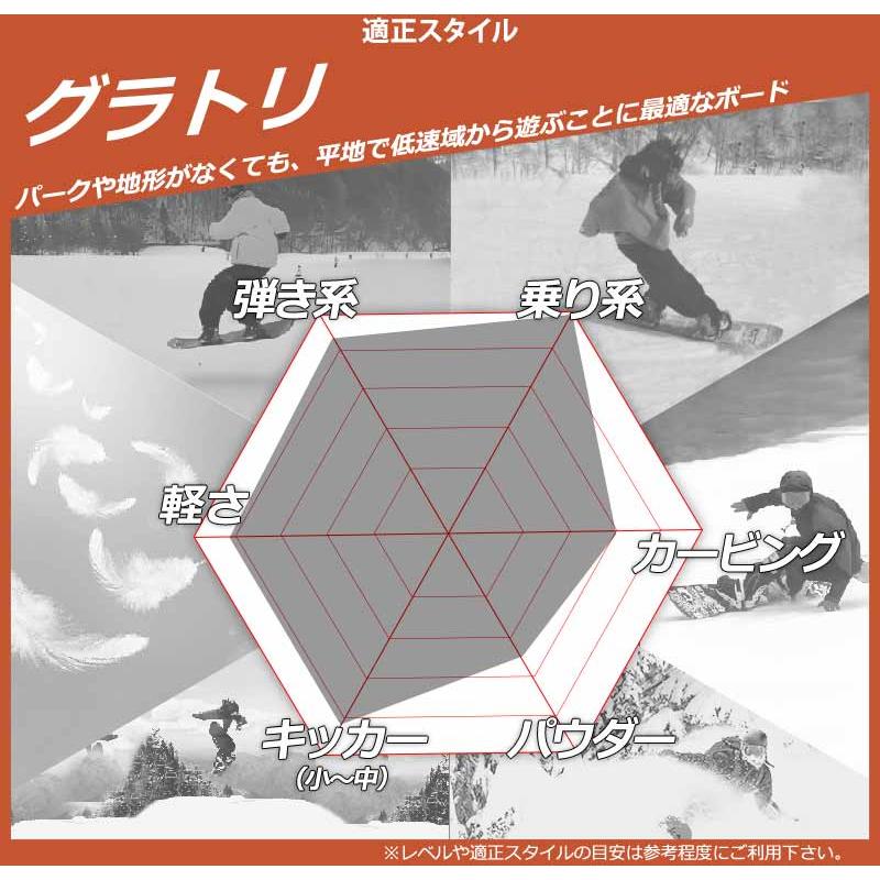 FNTC 24-25 FNTC/エフエヌティーシー CAT メンズ レディース FNTC 24-25 FNTC/エフエヌティーシー CAT メンズ レディース