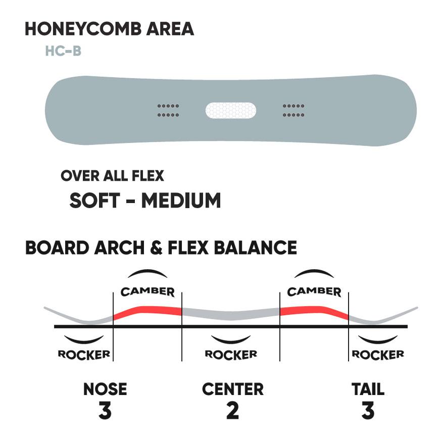 FNTC 25-26 FNTC/エフエヌティーシー TNT-L ティーエヌティー