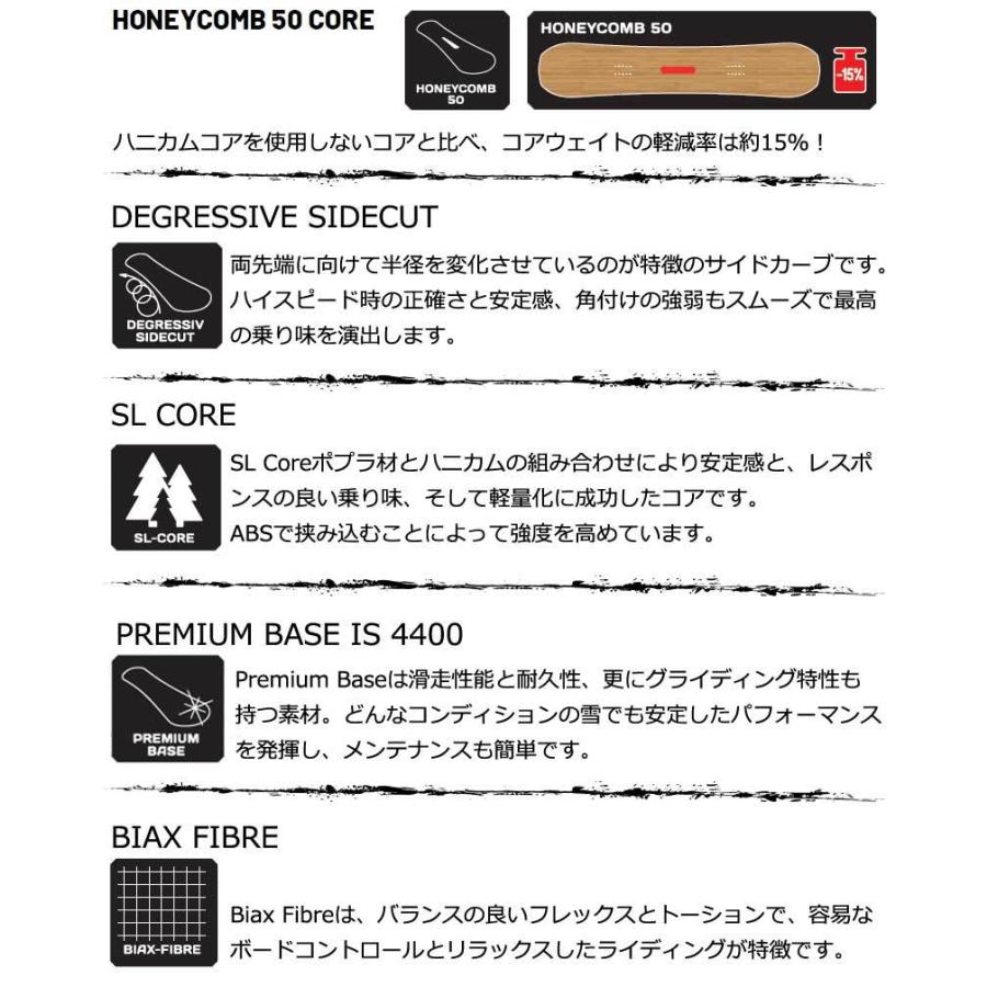 21 22 Fntc エフエヌティーシー Tnt R Rider Color 気質アップ レディース 22 スノーボード 板 予約商品 メンズ グラトリ