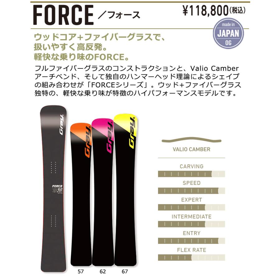 GRAY（グライ） 26-27 GRAY SNOWBOARDS/グレイ FORCE フォース
