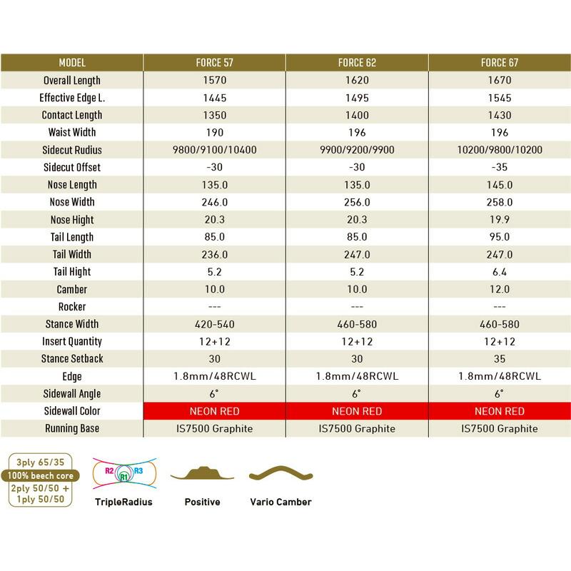 GRAY（グライ） 25-26 GRAY/グレイ FORCE フォース アルペン メンズ