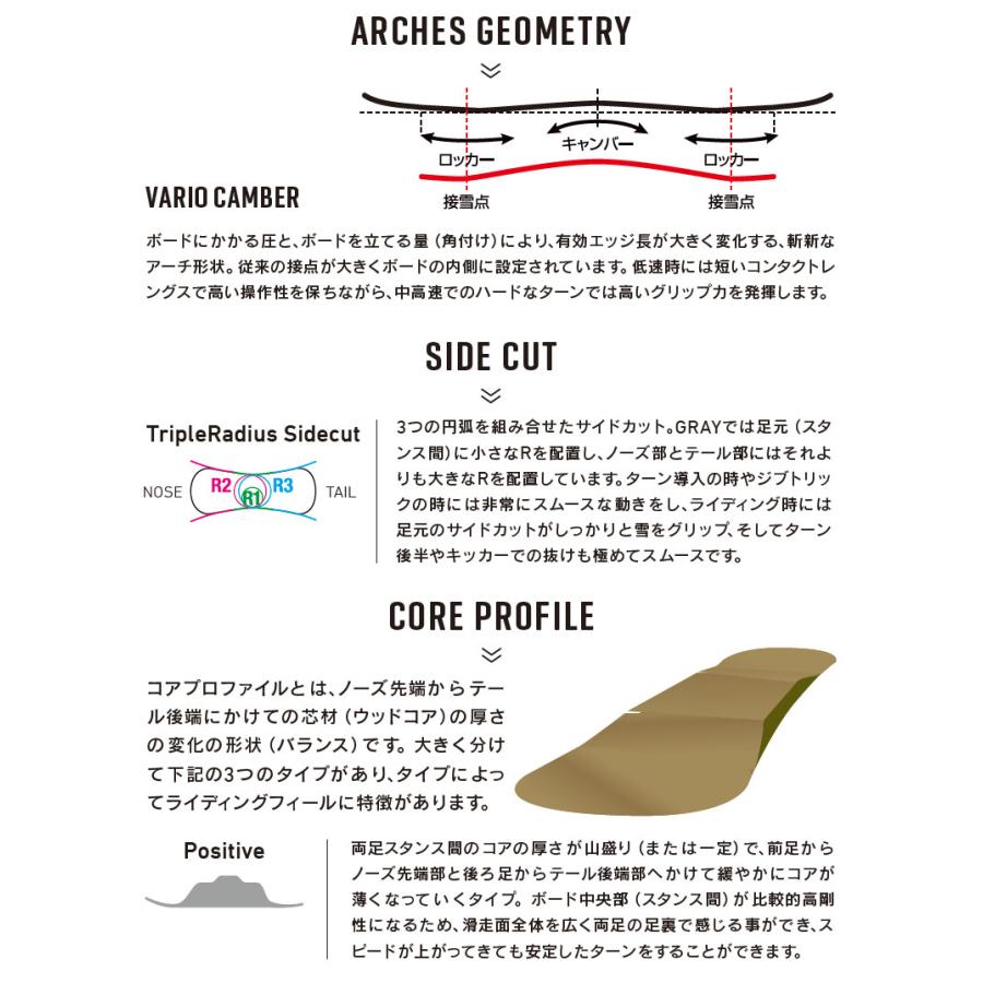 GRAY 25-26 GRAY/グレイ FORCE フォース アルペン メンズ レディース