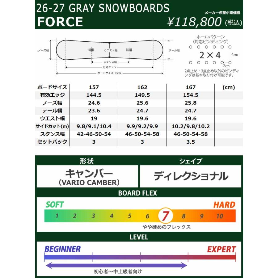GRAY（グライ） 26-27 GRAY SNOWBOARDS/グレイ FORCE フォース