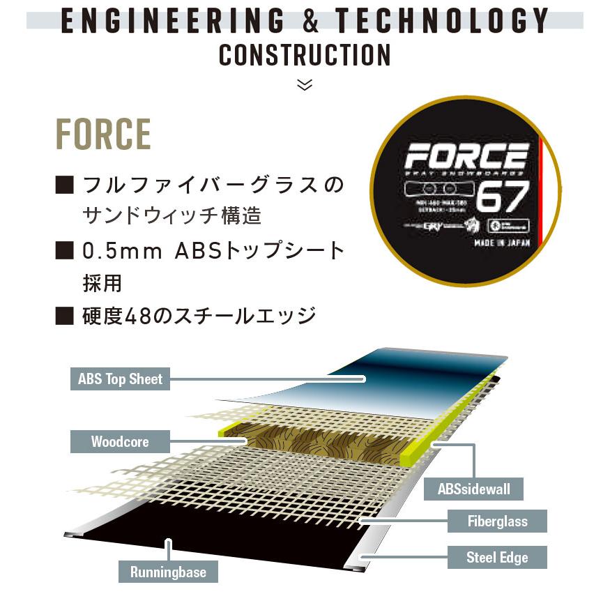 GRAY（グライ） 26-27 GRAY SNOWBOARDS/グレイ FORCE フォース