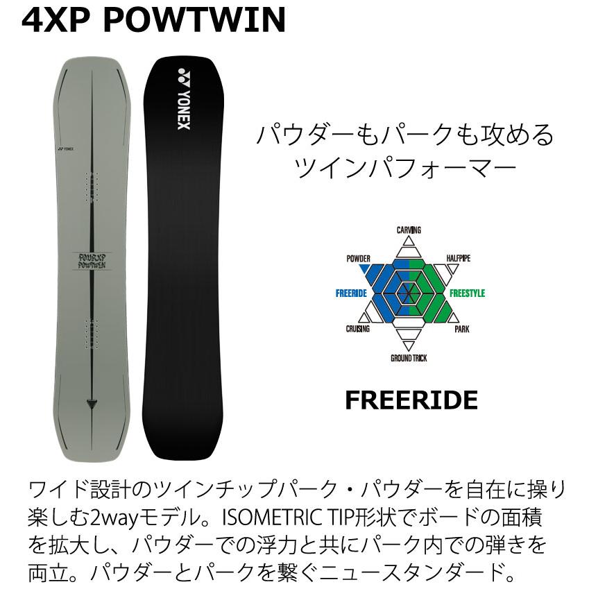 YONEX（ヨネックス） 26-27 YONEX/ヨネックス 4XP POWTWIN フォー