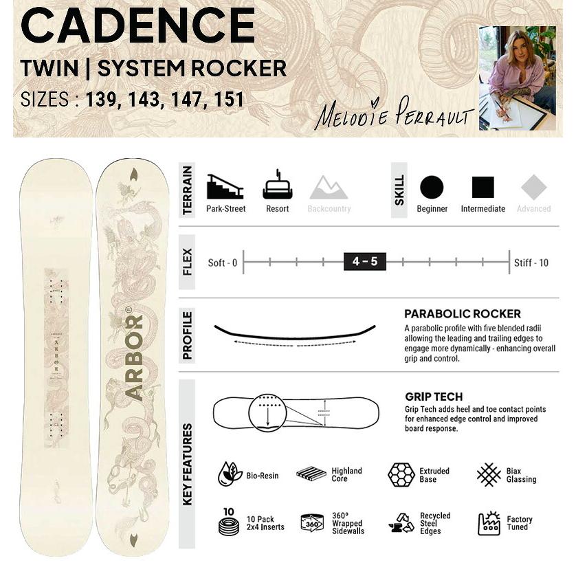 26-27 ARBOR/アーバー CADENCE ケイデンス レディース パーク MELODIE