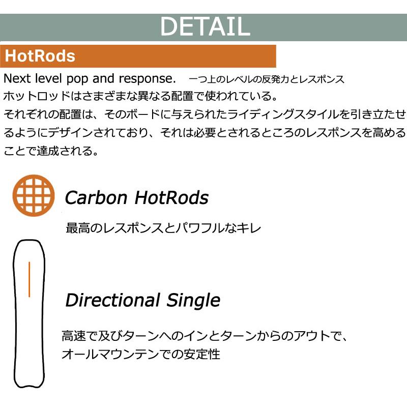 ROME SDS 24-25 ROME SDS / ローム STALE FISH ステールフィッシュ