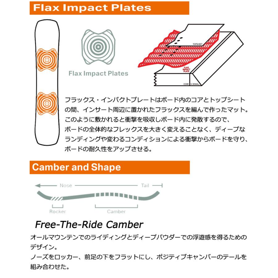ROME SDS 24-25 ROME SDS / ローム STALE FISH ステールフィッシュ