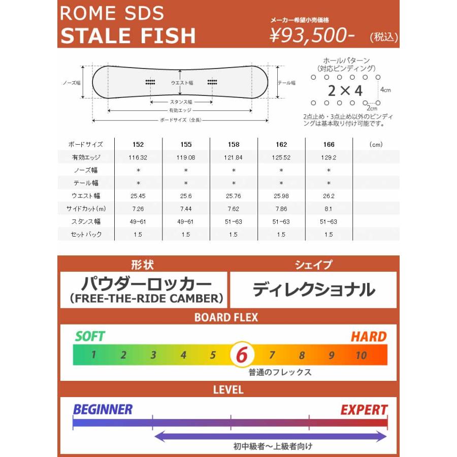 ROME SDS 24-25 ROME SDS / ローム STALE FISH ステールフィッシュ