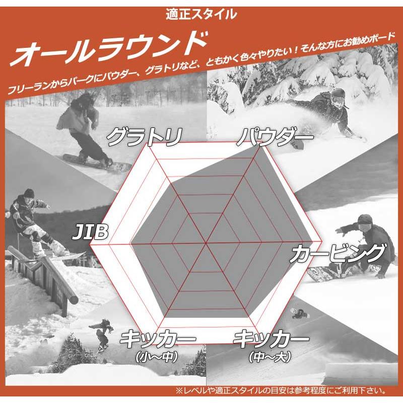 ROME SDS 24-25 ROME SDS / ローム STALE FISH ステールフィッシュ