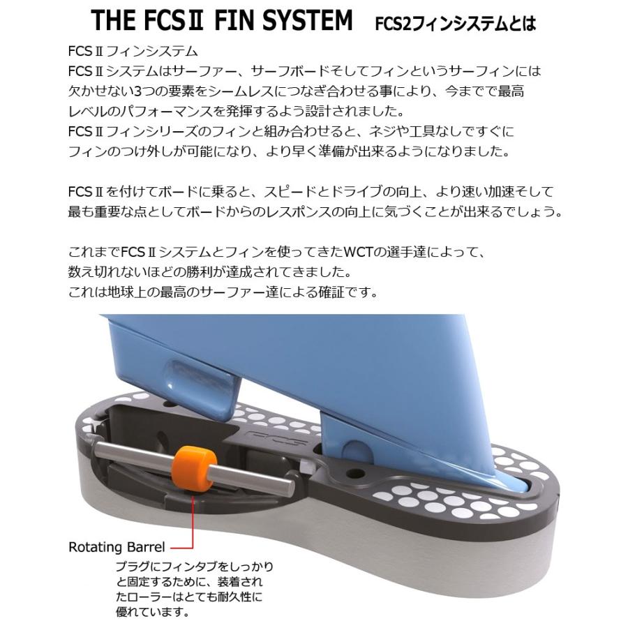 FCS FCS2 MF PC TRI FINS/ FCSII エフシーエス2 ミック