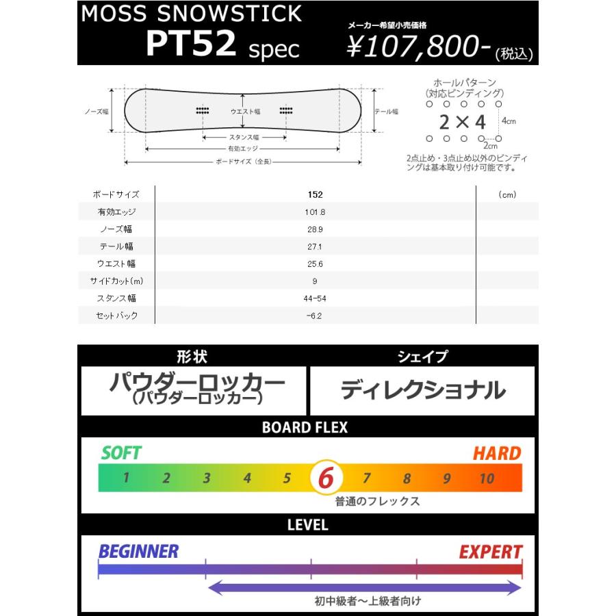 NOW 23-24 MOSS SNOWSTICK/モススノースティック PT52 ピンテール52