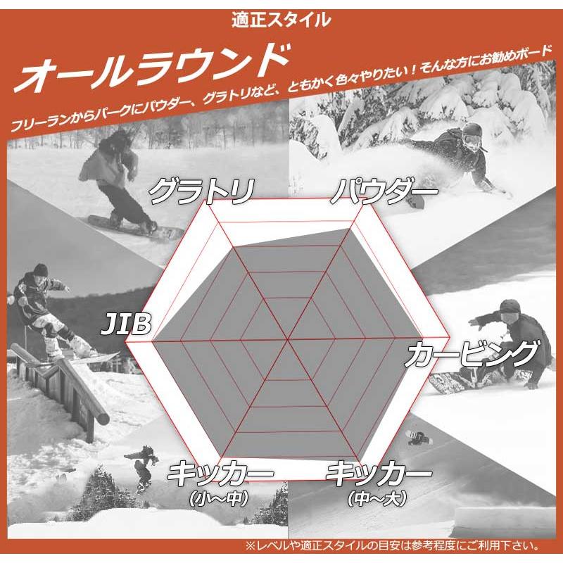 ROME SDS 24-25 ROME SDS / ローム STALE CREWZER ステールクルーザー