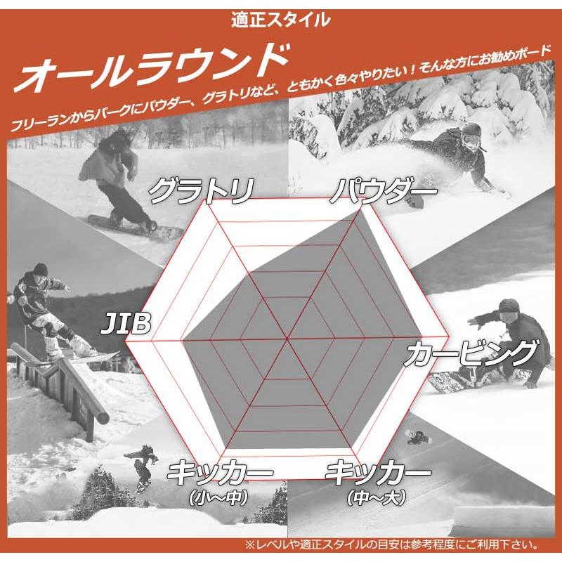 24-25 KM4K/カモシカ PARADICE STICK5 パラダイススティック メンズ