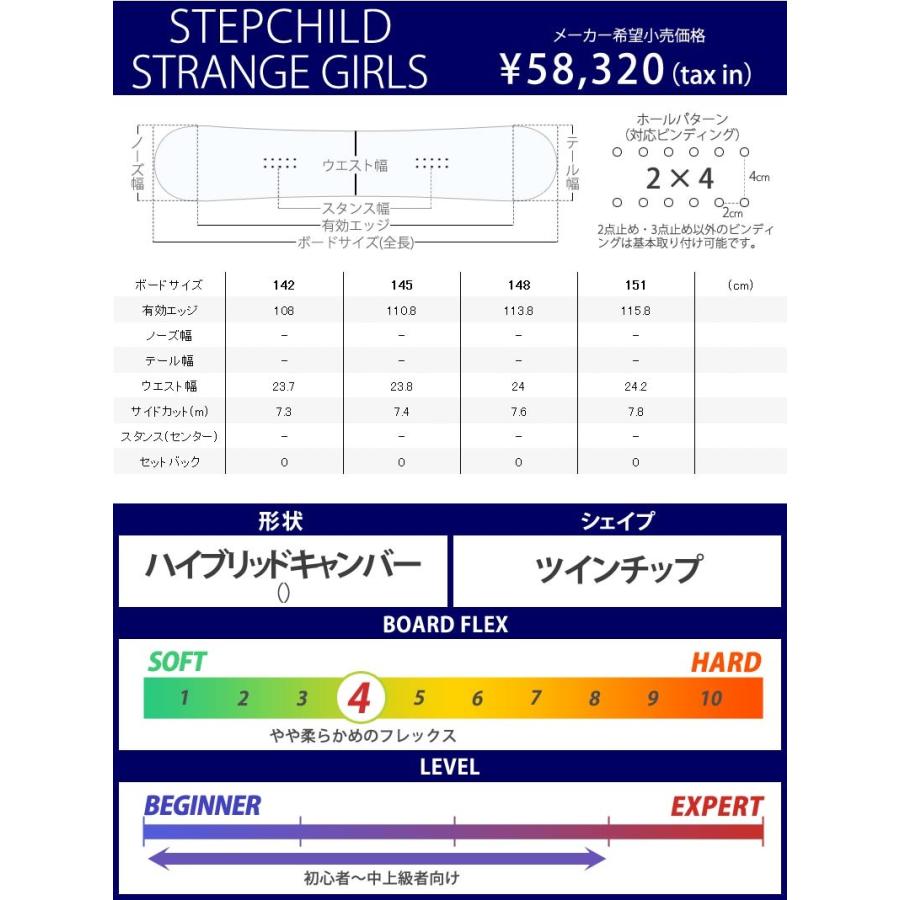 18-19 STEPCHILD/ステップチャイルド STRANGE GIRLS レディース 板 スノーボード 2019 型落ち｜breakout｜07