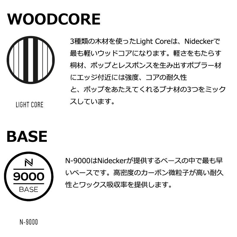 NIDECKER（ナイデッカー） 24-25 NIDECKER / ナイデッカー THRUSTER