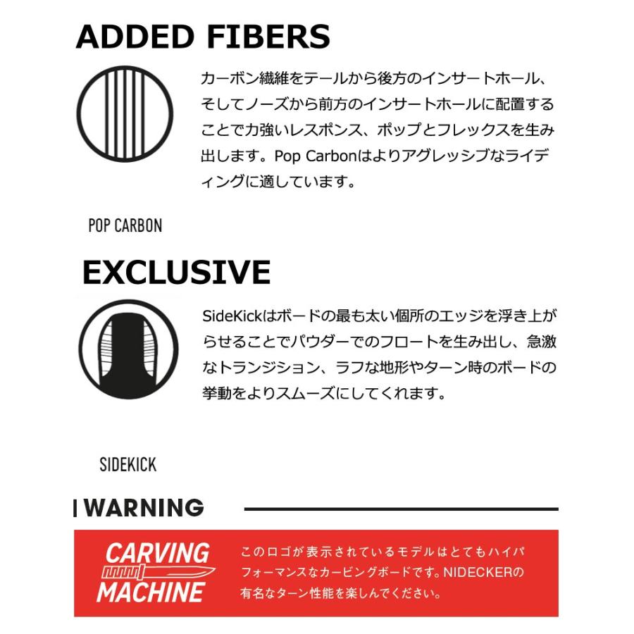 NIDECKER（ナイデッカー） 24-25 NIDECKER / ナイデッカー THRUSTER