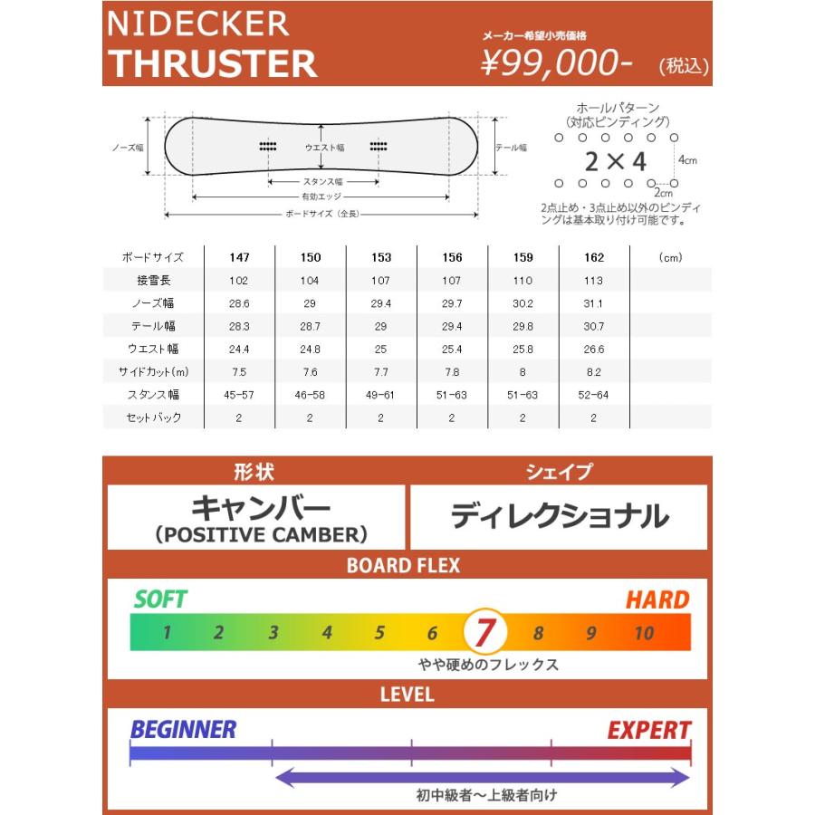 NIDECKER（ナイデッカー） 24-25 NIDECKER / ナイデッカー THRUSTER