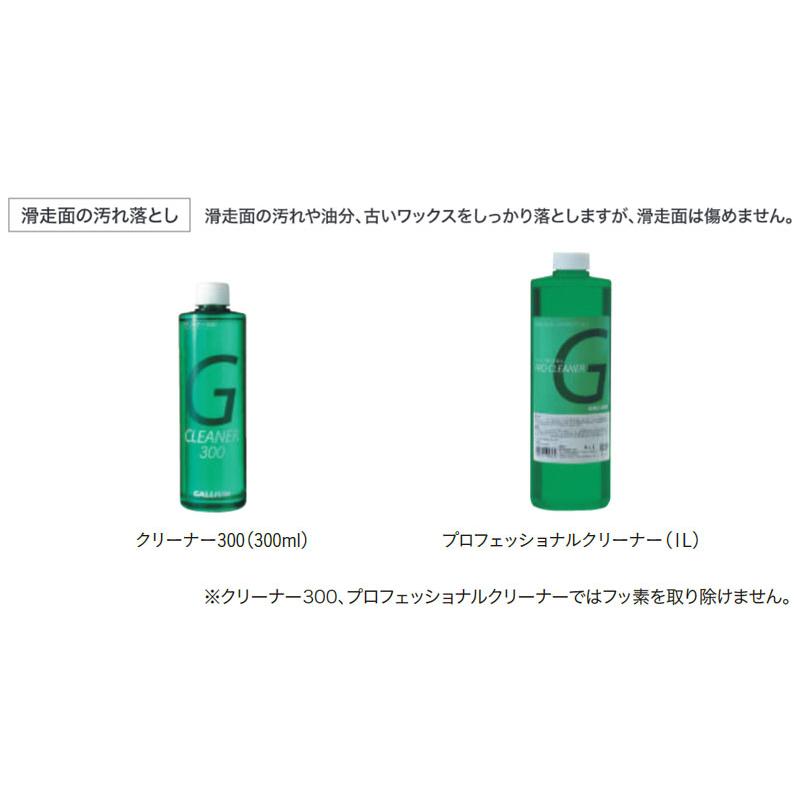 GALLIUM（ガリウム） プロフェッショナルクリーナー 1L SX0007