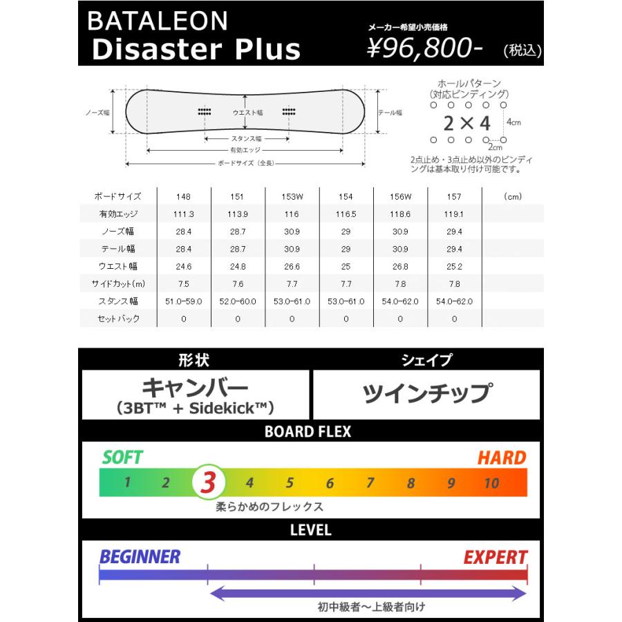 BATALEON 23-24 / バタレオン DISASTER PLUS ディザスター BATALEON 23-24 / バタレオン DISASTER PLUS ディザスター