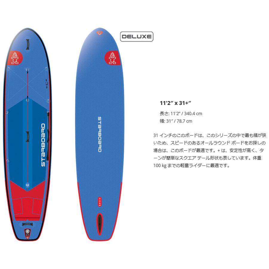 2025 STARBOARD I GO DELUXE SINGLE CHAMBER 11'2 X 31 / スターボード