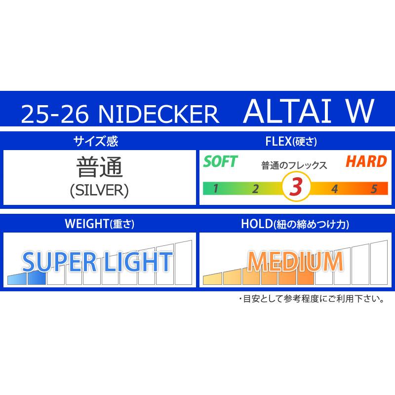 NIDECKER（ナイデッカー） 25-26 NIDECKER/ナイデッカー ALTAI W