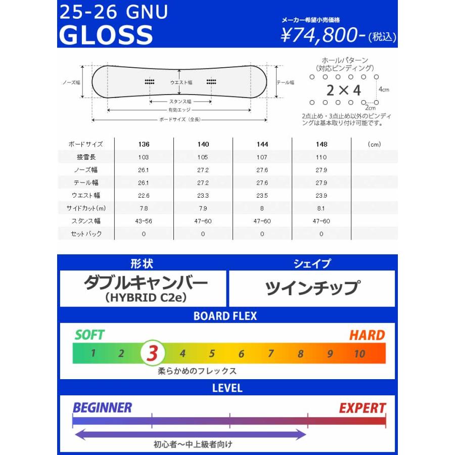 25-26 GNU/グヌー GLOSS グロス レディース スノーボード パーク 板 2026 |  | 05