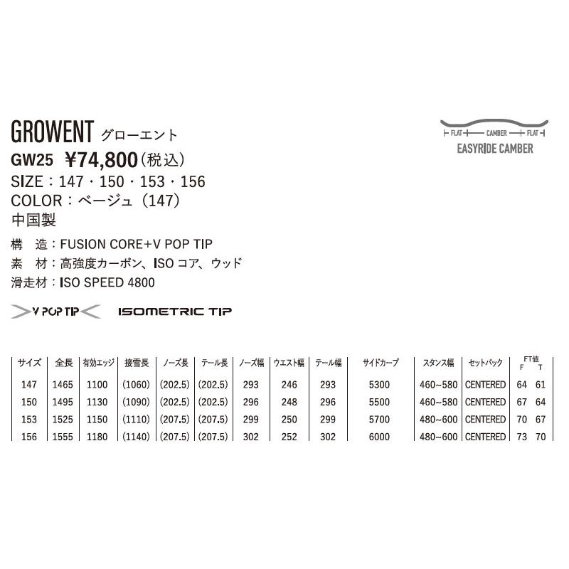 YONEX 25-26 YONEX/ヨネックス GROWENT グローエント メンズ