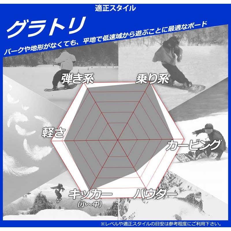YONEX 25-26 YONEX/ヨネックス GROWENT グローエント メンズ