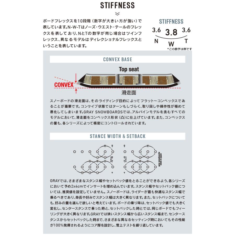 24-25 GRAY/グレイ DELIGHT ディライト メンズ レディース スノーボード カービング ハンマー 板 2025