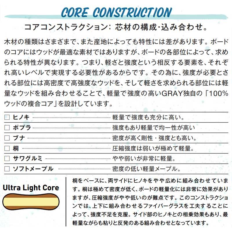 GRAY（グライ） 23-24 GRAY SNOWBOARDS/グレイ GENIUS CAMROC