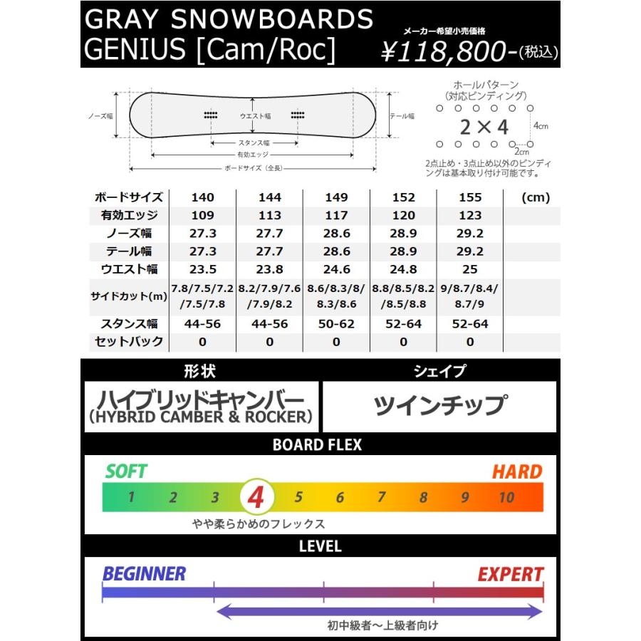 GRAY（グライ） 23-24 GRAY SNOWBOARDS/グレイ GENIUS CAMROC