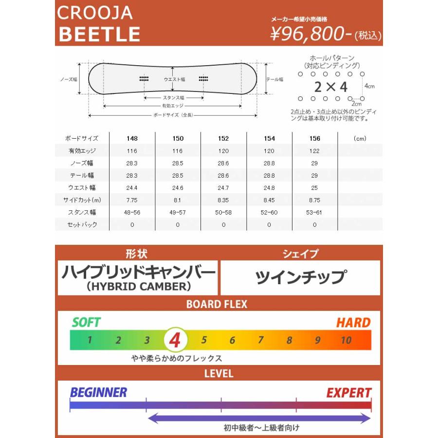 24-25 CROOJA / クロージャ BEETLE ビートル メンズ スノーボード グラトリ 板 2025 予約商品｜breakout｜04