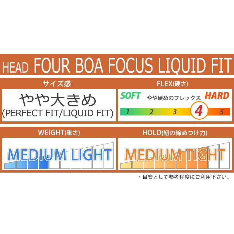 24-25 HEAD/ヘッド FOUR BOA FOCUS LIQUID FIT フォーボア 24-25 HEAD/ヘッド FOUR BOA FOCUS LIQUID FIT フォーボア