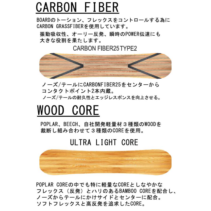 22-23 HOLIDAY/ホリデー Hi-Fi SLAP ハイファイスラップ メンズ